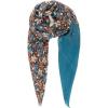 MELIFLUOS DESIGNED IN SPAIN Scarf for Women Lightweight Geometric Fashion For Summer Fall Scarves Shawl Wraps(Madrid Collection 2 – Geometric Design Blue Floral)