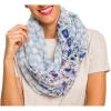 Infinity Scarf for Women Lightweight Fashion Scarves for Summer Fall(Ibiza Collection 8 – Light Blue Aztec)